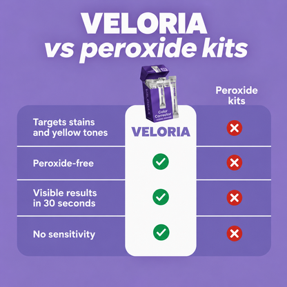 Veloria Purple mouthwash